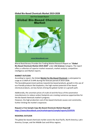 Global Bio-Based Chemicals Market Research Report Forecast 2028