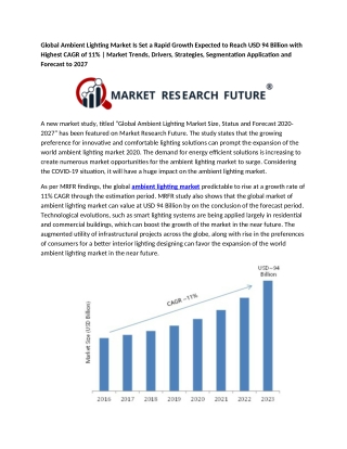 Ambient Lighting Market Is Set a Rapid Growth Expected to Reach USD 94 Billion with Highest CAGR of 11%