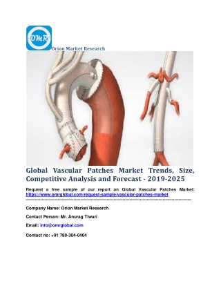 Global Vascular Patches Market Trends, Size, Competitive Analysis and Forecast - 2019-2025