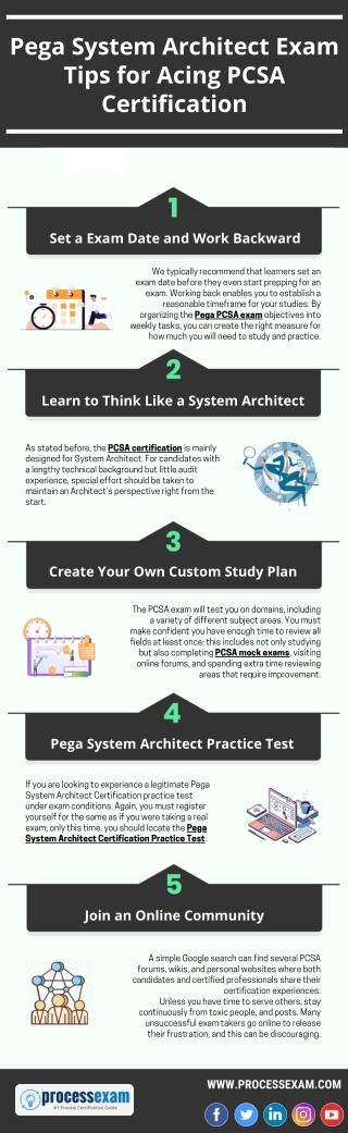 [PCSA] Pega System Architect Exam Tips for Acing PCSA Certification