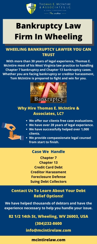 Bankruptcy Law Firm In Wheeling