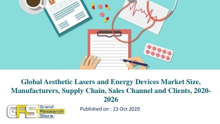 Global Aesthetic Lasers and Energy Devices Market Size, Manufacturers, Supply Chain, Sales Channel and Clients, 2020-202