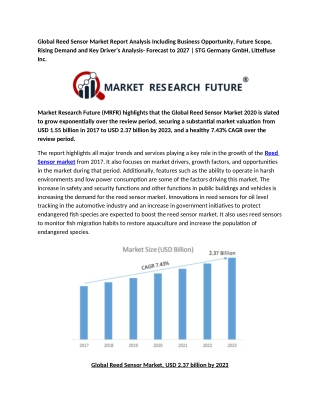 Reed Sensor Market Report Analysis Including Business Opportunity, Future Scope, Rising Demand and Key Driver’s Analysis