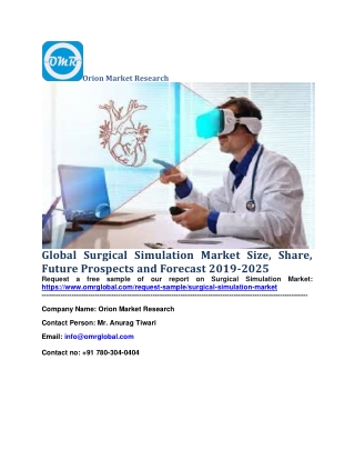 Global Surgical Simulation Market Size, Share, Future Prospects and Forecast 2019-2025