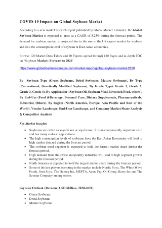 COVID-19 Impact on Global Soybean Market