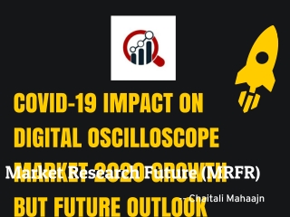 Digital Oscilloscope Market
