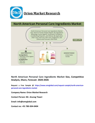 North American Personal Care Ingredients Market Size, Competitive Analysis, Share, Forecast- 2020-2026