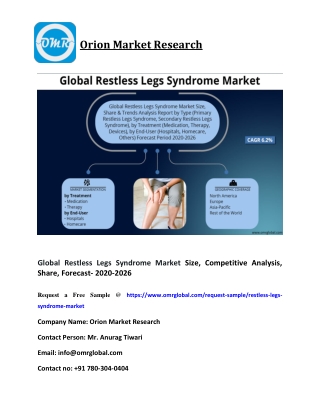 Global Restless Legs Syndrome Market Size, Competitive Analysis, Share, Forecast- 2020-2026