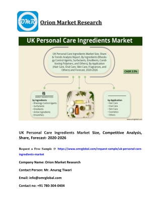 UK Personal Care Ingredients Market Size, Competitive Analysis, Share, Forecast- 2020-2026
