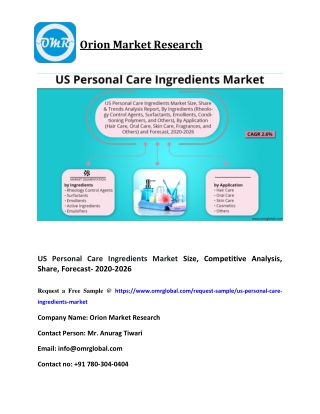 US Personal Care Ingredients Market Size, Competitive Analysis, Share, Forecast- 2020-2026