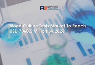 Blood Culture Test Market Size, Share, Growth, Trends And Forecast 2020 – 2027