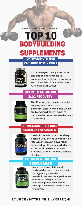 Top 10 Bodybuilding Supplements To Strengthen Your Body Stamina