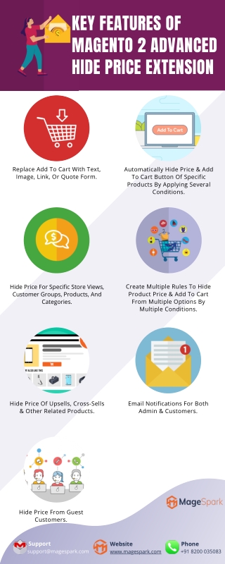 Key Features Of Magento 2 Advanced Hide Price Extension