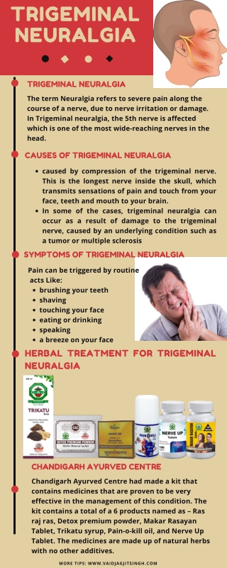 Trigeminal Neuralgia - Causes, Symptoms & Herbal Treatment