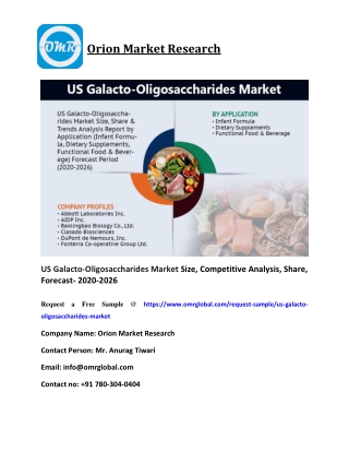 US Galacto-Oligosaccharides Market