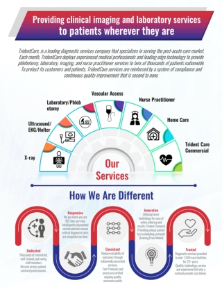 TridentCare - Mobile Clinical Diagnostics