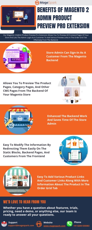 Benefits Of Magento 2 Admin Product Preview Pro Extension