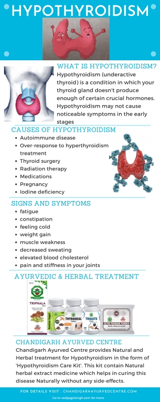 Hypothyroidism - Causes, Symptoms & Herbal Treatment