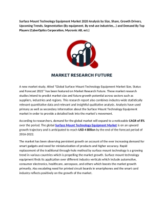 Surface Mount Technology Equipment Market 2020 Analysis by Size, Share, Growth Drivers, Upcoming Trends, Segmentation