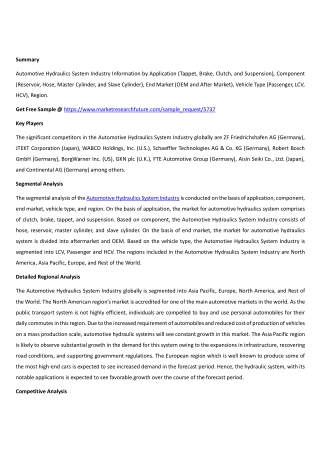 Automotive Hydraulics System Industry