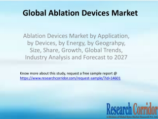 Ablation Devices Market by Application, by Devices, by Energy, by Geograhpy,  Size, Share, Growth, Global Trends, Indust