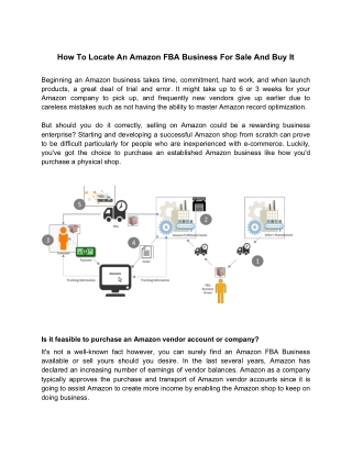 How To Locate An Amazon FBA Business For Sale And Buy It