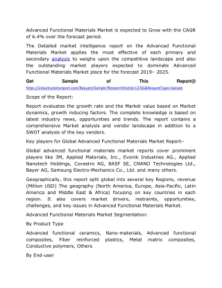 Advanced Functional Materials Market 2020 Size, Industry Research, Rapid Growth, Trend, Regional Outlook To 2025