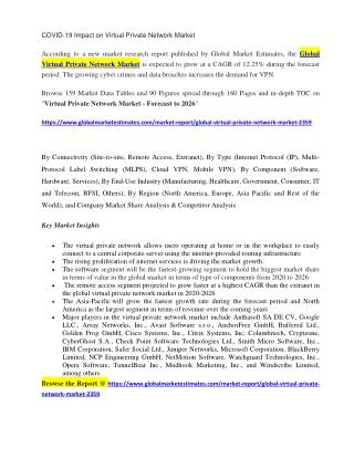 COVID-19 Impact on Virtual Private Network Market