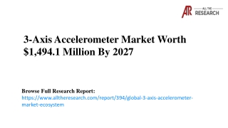 3-Axis Accelerometer Market Worth $1,494.1 Million By 2027