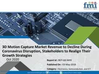 3D Motion Capture Market Revenue to Decline During Coronavirus Disruption, Stakeholders to Realign Their Growth Strategi