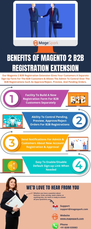 Benefits Of Magento 2 B2B Registration Extension