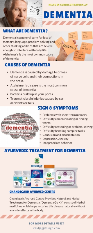 Dementia - Causes, Symptoms & Herbal Treatment