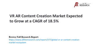 VR AR Content Creation Market Expected to Grow at a CAGR of 18.5%