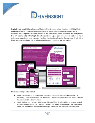 Fragile X Syndrome Newsletter, Industry and Updated News