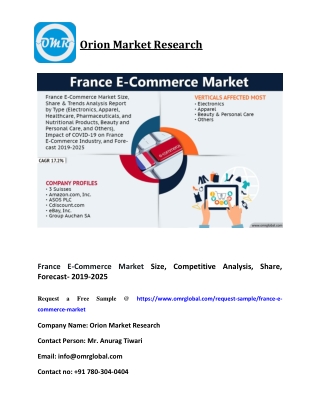 France E-Commerce Market Size, Competitive Analysis, Share, Forecast- 2019-2025
