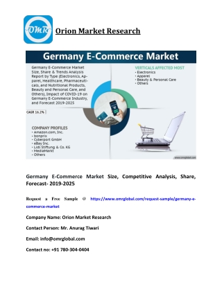 Germany E-Commerce Market Size, Competitive Analysis, Share, Forecast- 2019-2025
