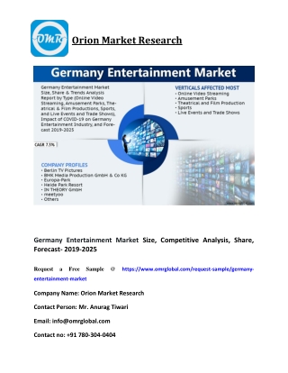 Germany Entertainment Market Size, Competitive Analysis, Share, Forecast- 2019-2025