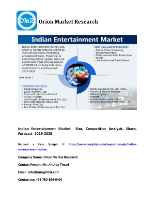 Indian Entertainment Market  Size, Competitive Analysis, Share, Forecast- 2019-2025