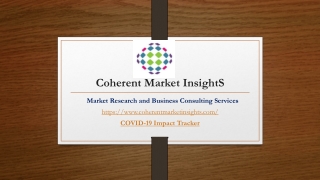 Global and U.S Medical Disposables Market Analysis  | Coherent Market Insights