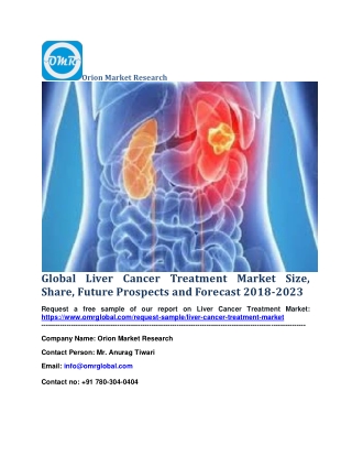 Global Liver Cancer Treatment Market Size, Share, Future Prospects and Forecast 2018-2023