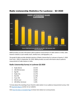 Radio Listenership Statistics For Lucknow – Q3 2020