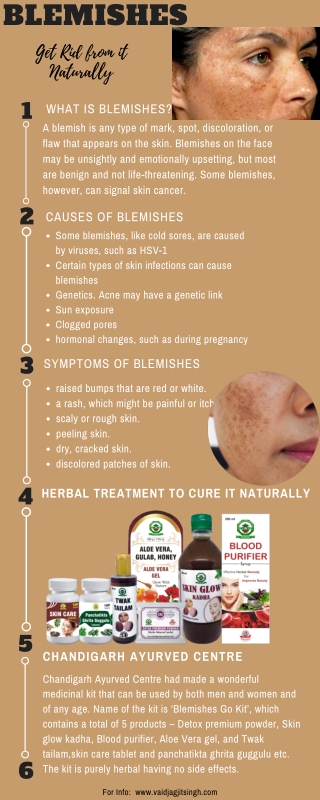 Blemishes - Causes, Symptoms & Herbal Treatment