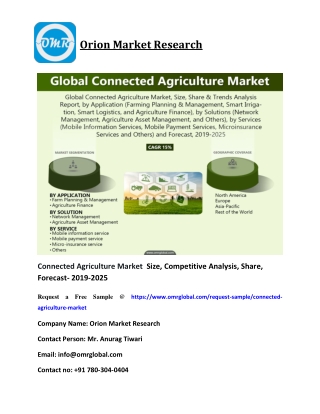 Connected Agriculture Market  Size, Competitive Analysis, Share, Forecast- 2019-2025