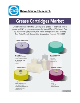 Grease Cartridges Market Size, Competitive Analysis, Share, Forecast- 2019-2025