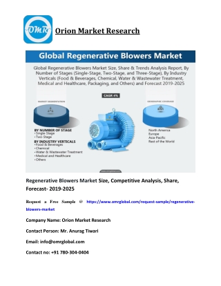 Regenerative Blowers Market Size, Competitive Analysis, Share, Forecast- 2019-2025