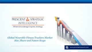 Wearable Fitness Trackers Market Trends, Share and Future Scope