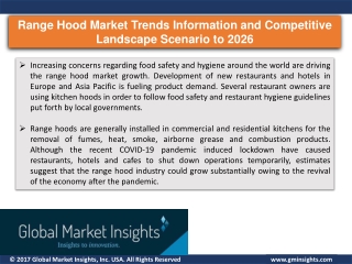 Range Hood Market 2020-2026 | Growth Forecast & Industry Share Report