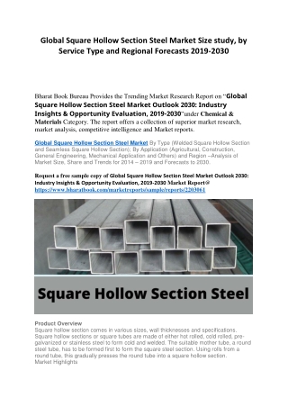Global Square Hollow Section Steel Market Industry Size, Growth, Opportunities Analysis & Forecast to 2030