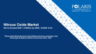 Nitrous Oxide Market size & Forecast, 2018 – 2026