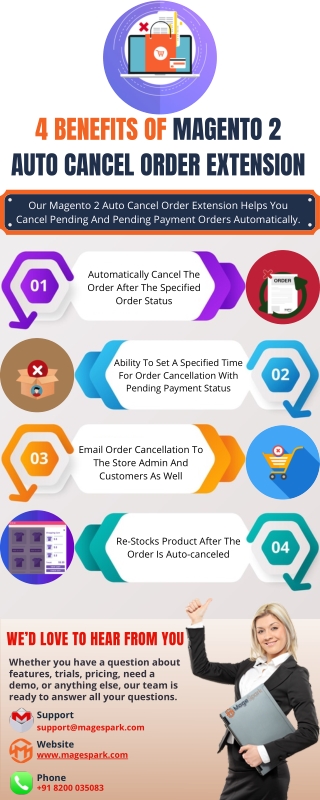 4 Benefits Of Magento 2 Auto Cancel Order Extension